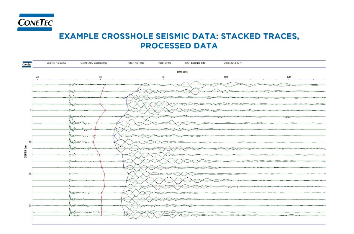 DST CST Figure and Data 1 DST CST Figure and Data 1.jpg